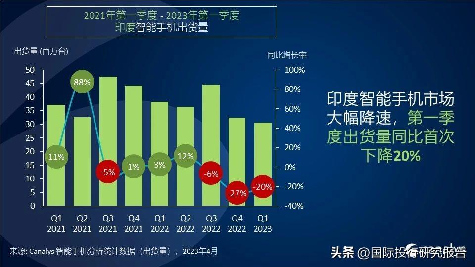 小米上亿资产遭冻结 申诉被印度驳回