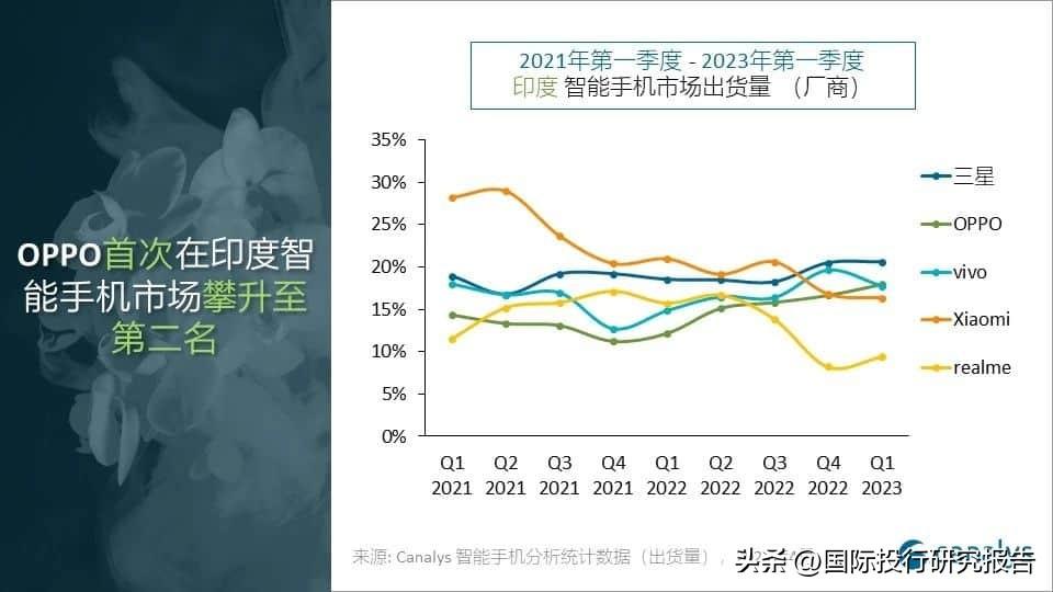 小米上亿资产遭冻结 申诉被印度驳回