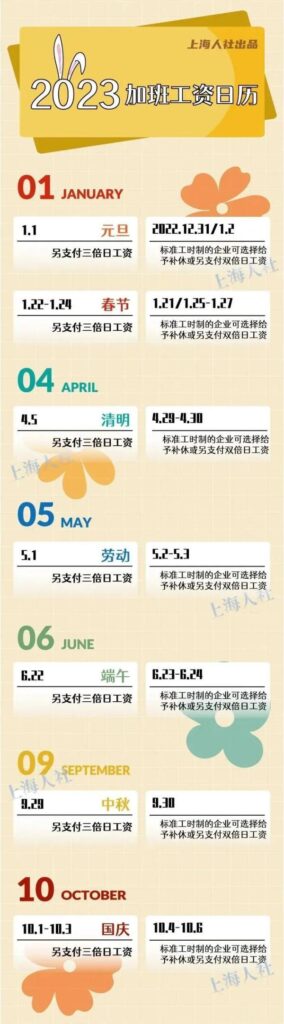 5月份工资卡里或多一笔钱