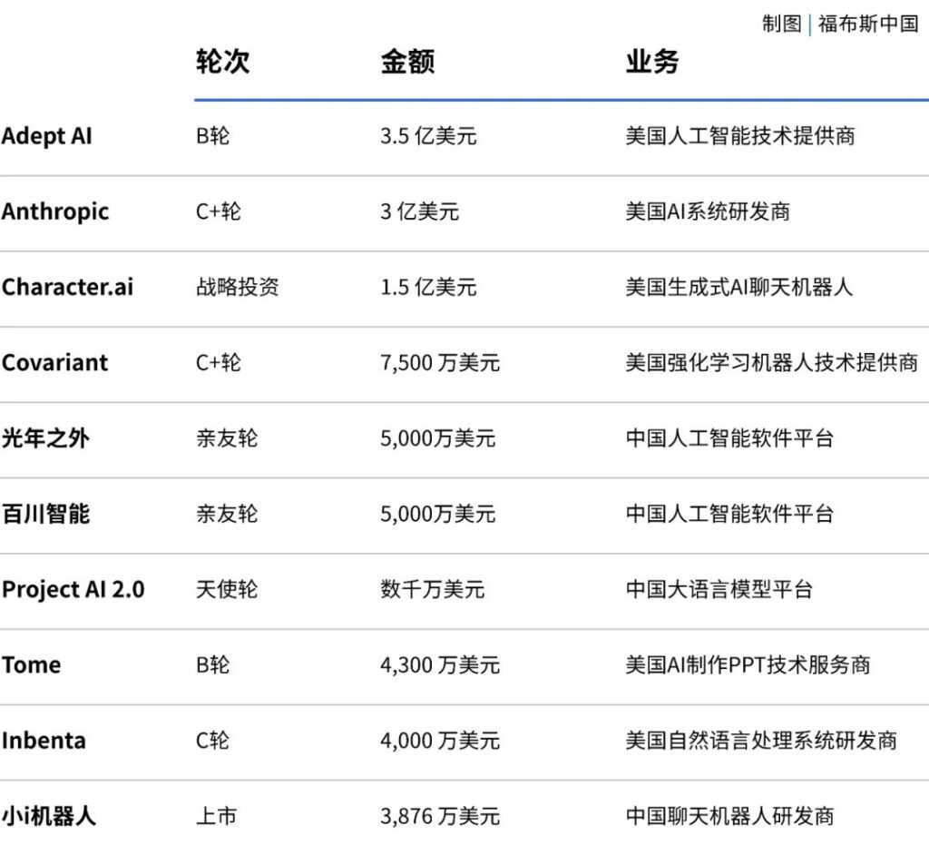 宝马mini被指区别对待中外访客