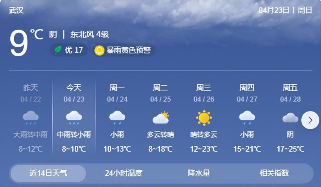 今天要上班