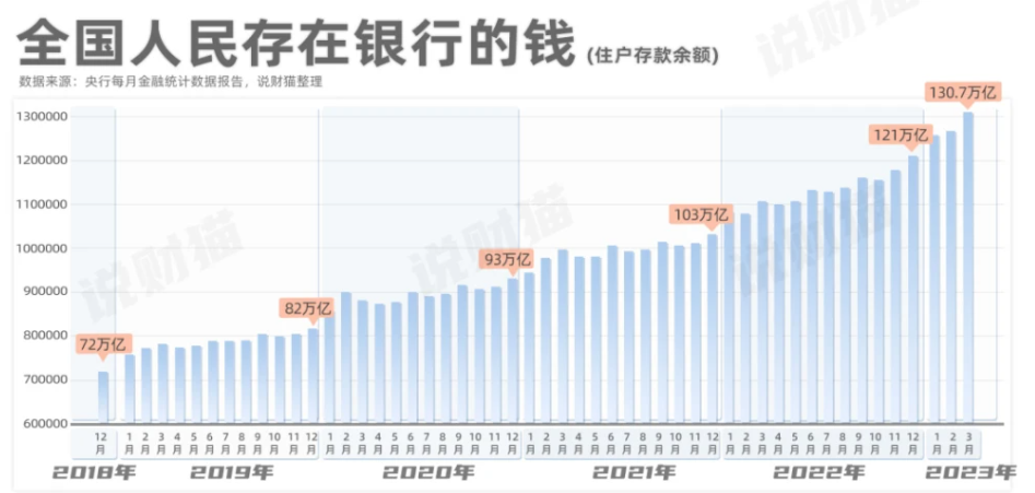 为什么会出现通缩的压力_通缩周期中损失最大的是谁