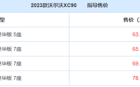 2023款沃尔沃XC90什么价格_2023款沃尔沃XC90车型价格