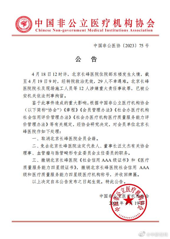 长峰医院被中国非公医协摘牌