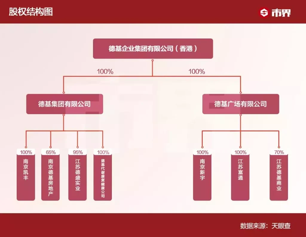 南京首富是谁_低调的富豪