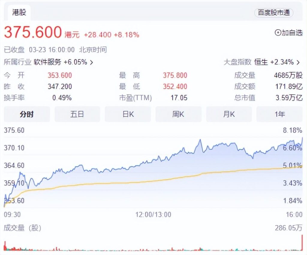 视频号离抖音还有多远_视频号的优势与短板