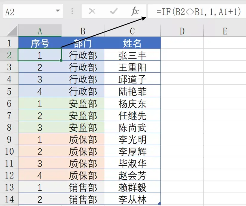 if函数怎样使用_if函数的用法