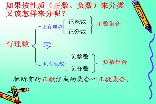 数字怎么来的_数字的发展演变