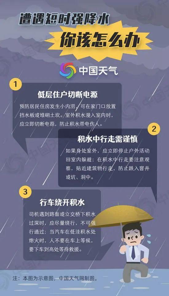 广东韶关暴雨：车辆涉水如行船