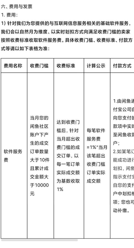 闲鱼开收软件服务费