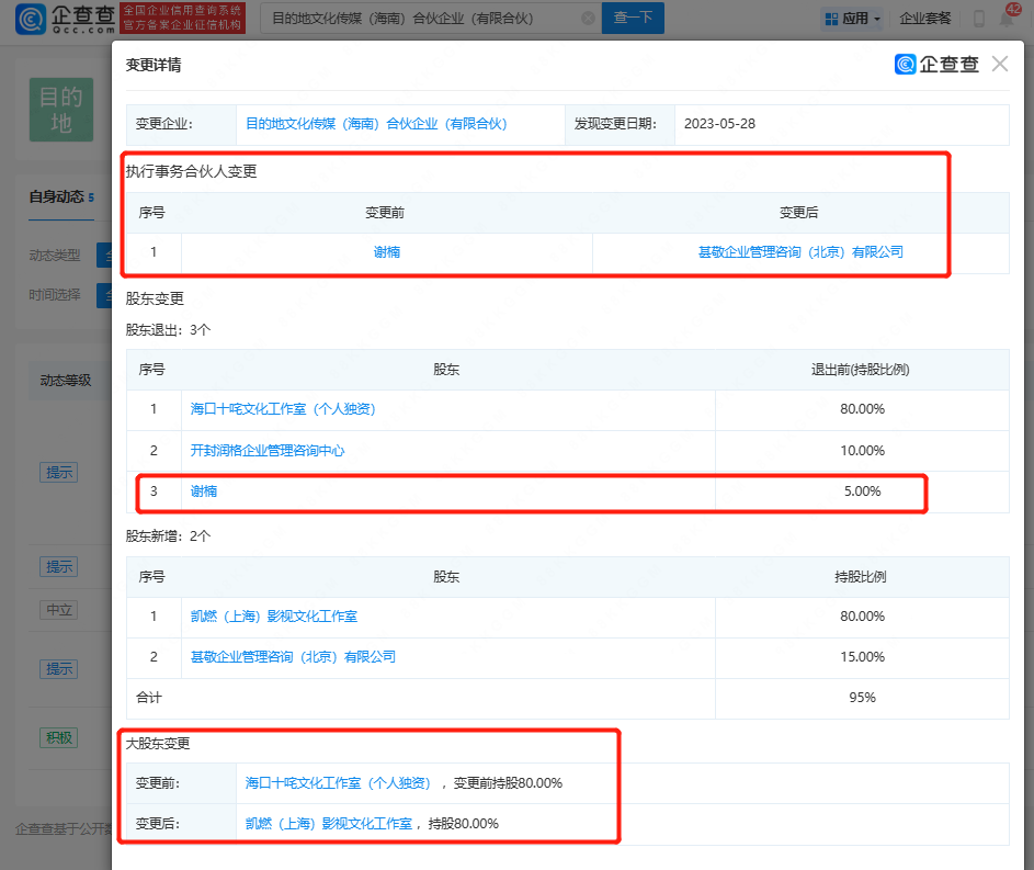 谢楠退出吴京关联合伙企业