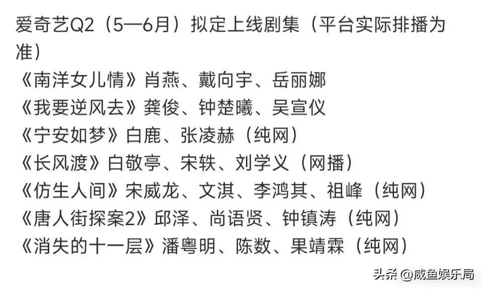 网曝爱奇艺5月6月待播剧名单