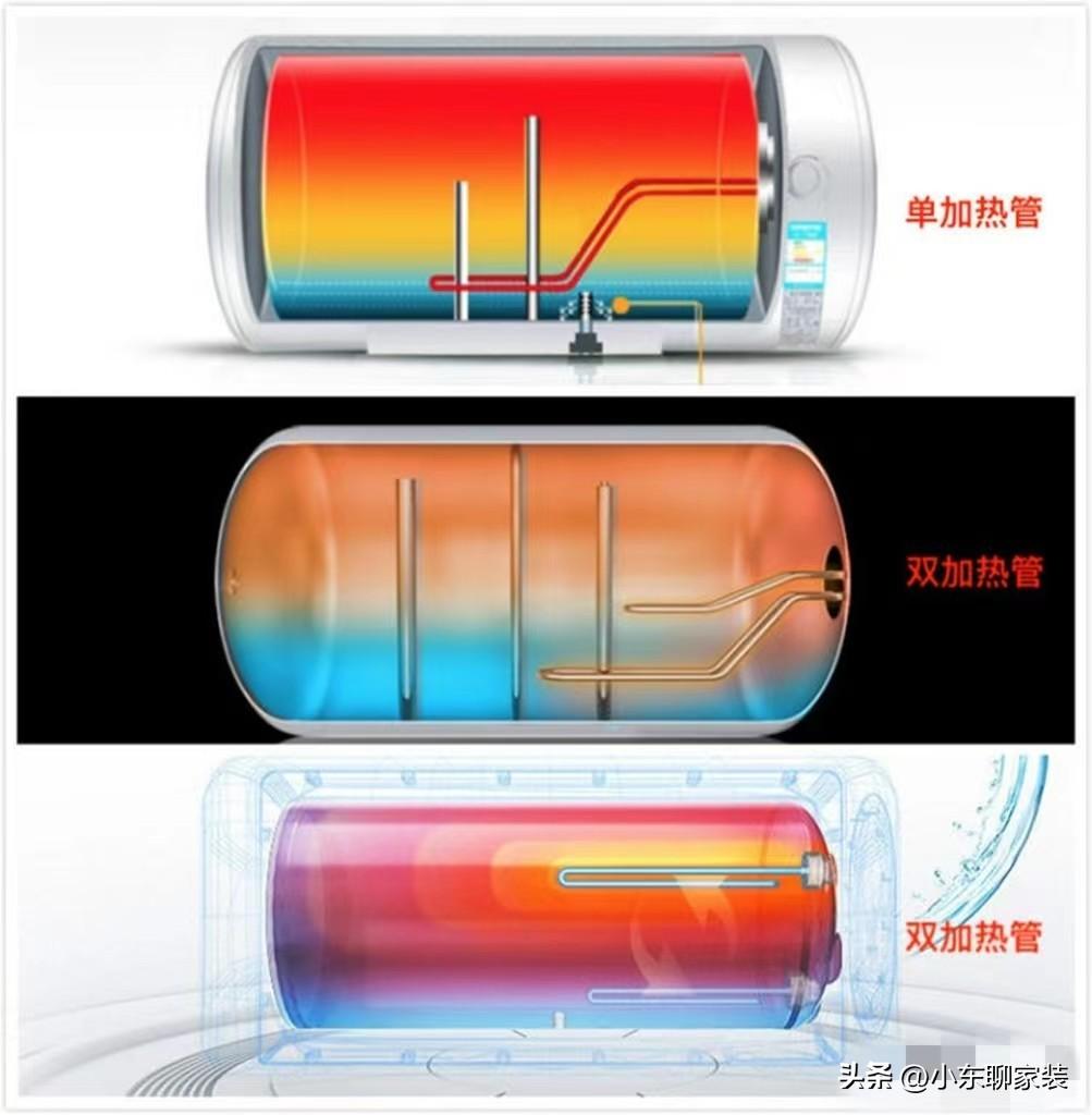 怎么选电热水器_这六个方面去选购