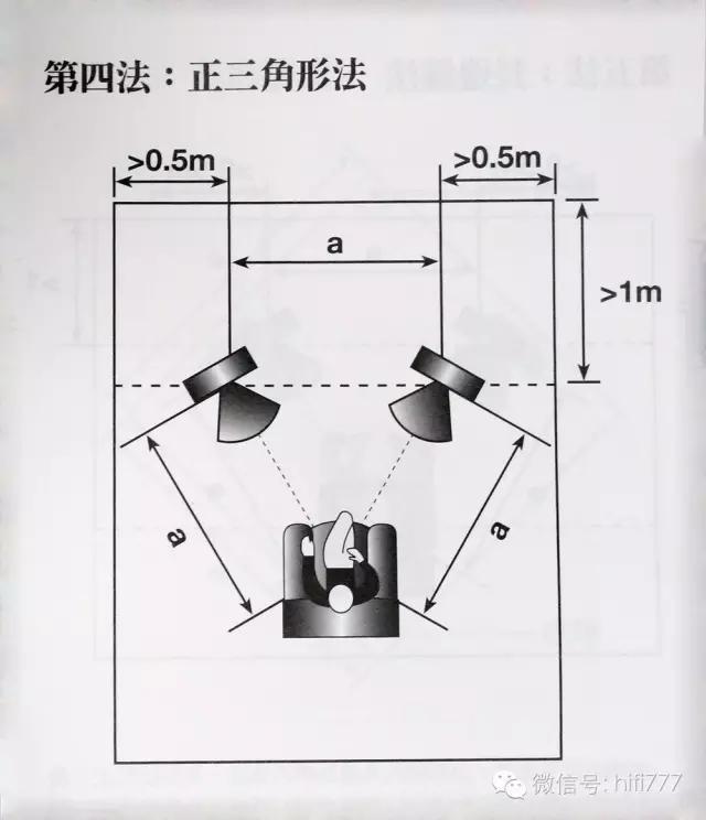 音箱如何摆放_音箱的正确摆位方法