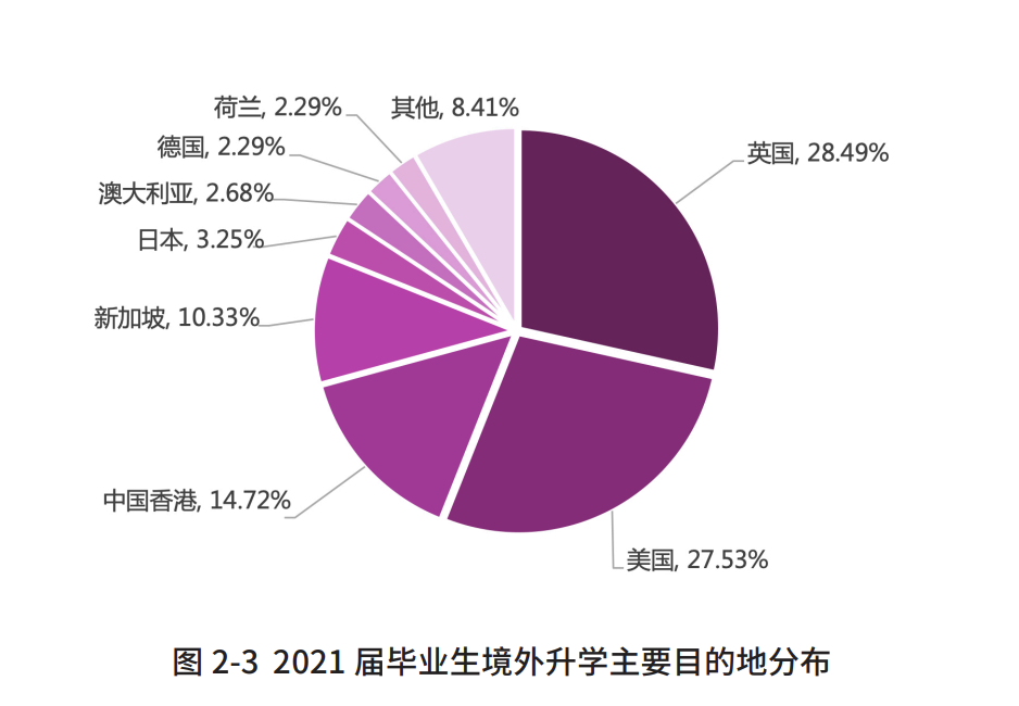 上南开大学要考多少分数_上南开大学需要多少分