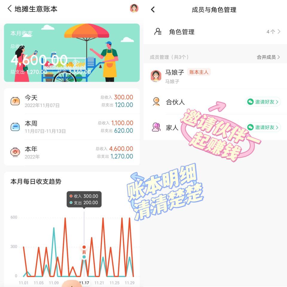 失业在家能做点什么小生意_失业在家可以做什么赚钱