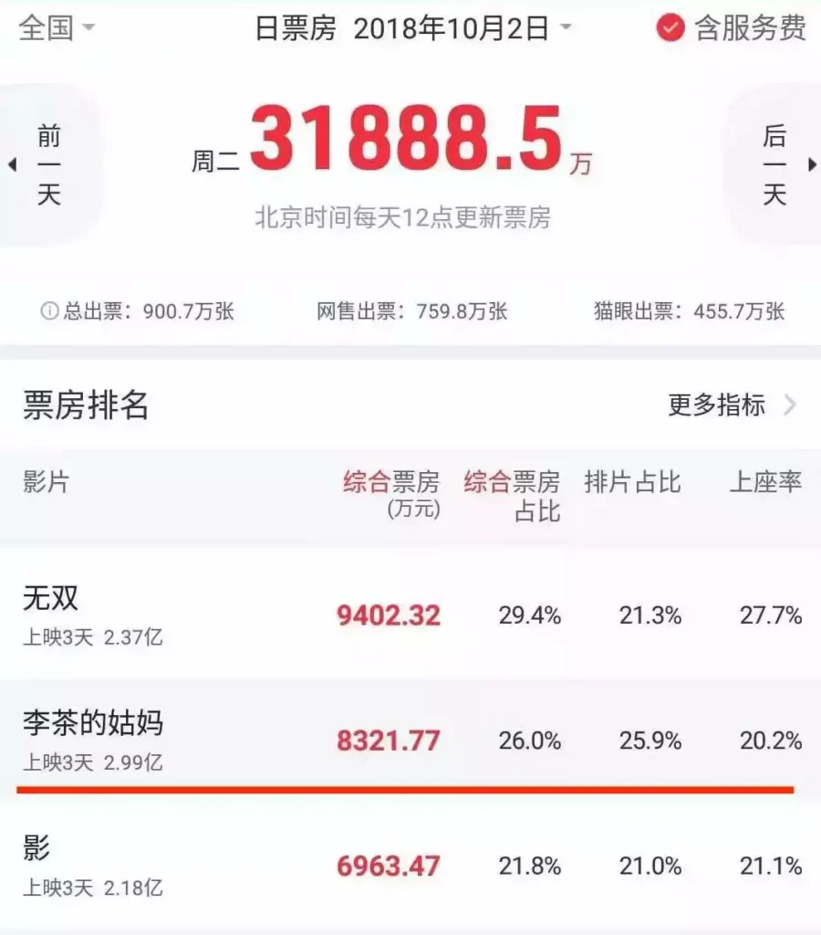 严重侮辱人民军队 笑果被罚1335万