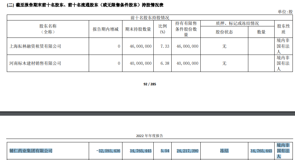 前河南首富朱文臣失联