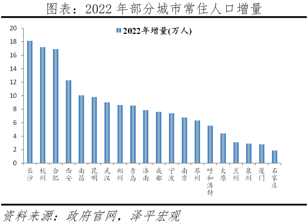 房地产行业前景如何_房地产行业发展如何