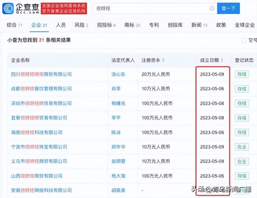 多家挖呀挖公司注册成立