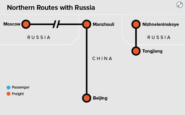 中国修了多少条跨境铁路？美媒图解