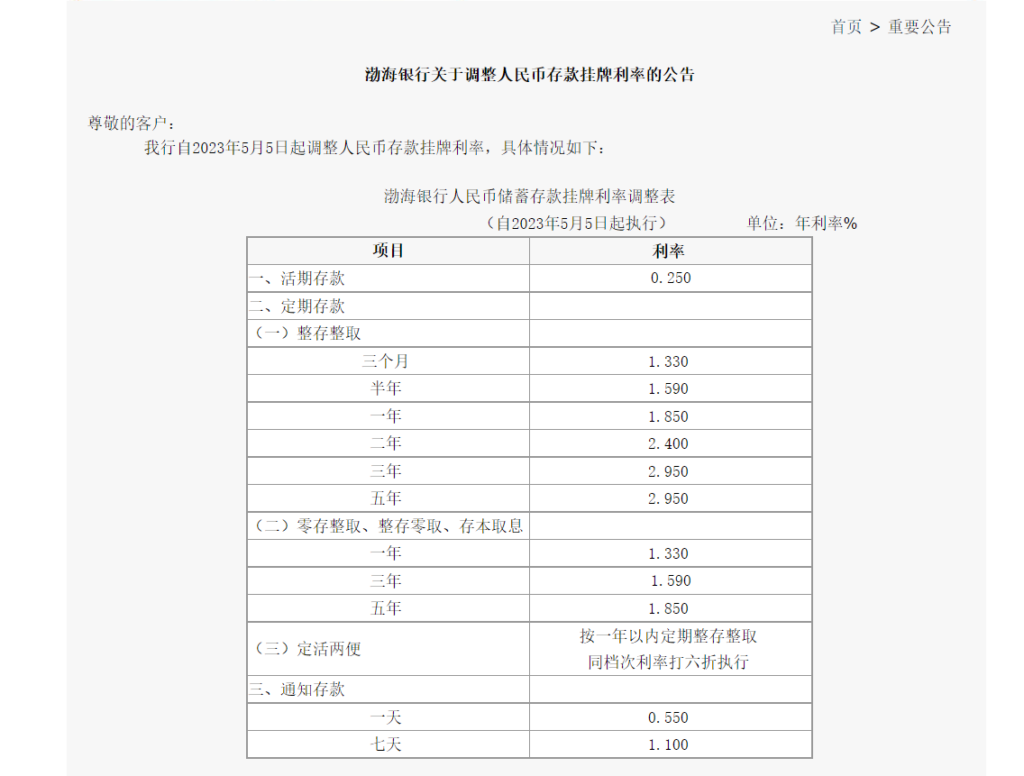 多家银行宣布下调存款利率