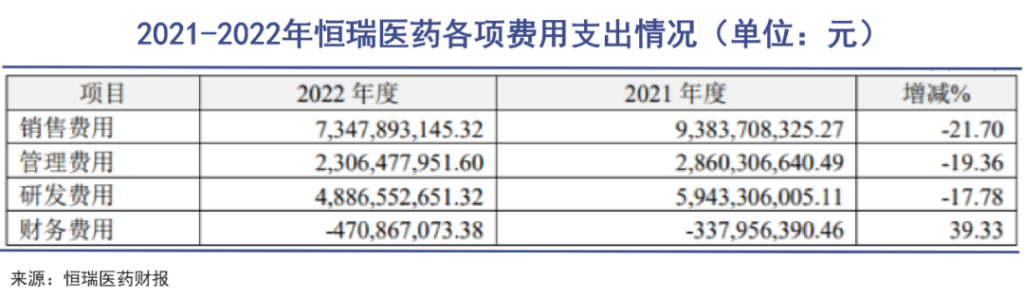 1800亿“药茅”副总被查