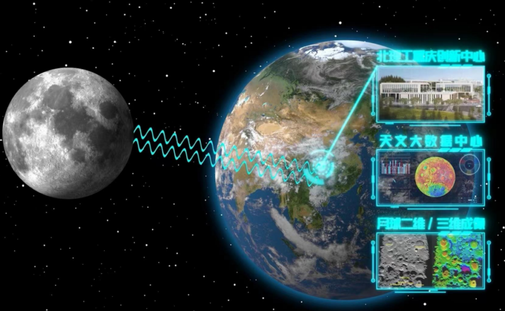 小行星撞地球的概率是多少_小行星撞击地球的可能性有多大