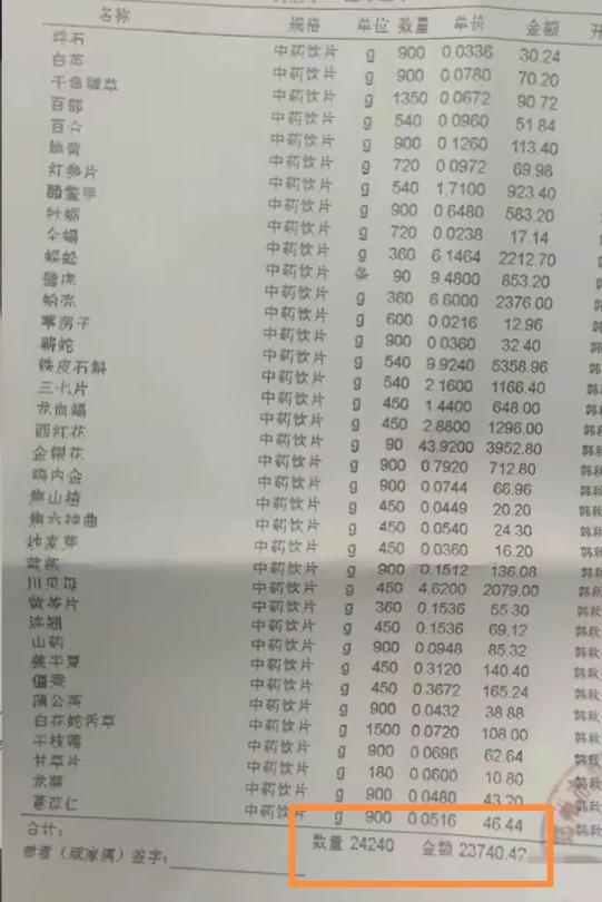 郑州一医院开出2.3万元中药处方