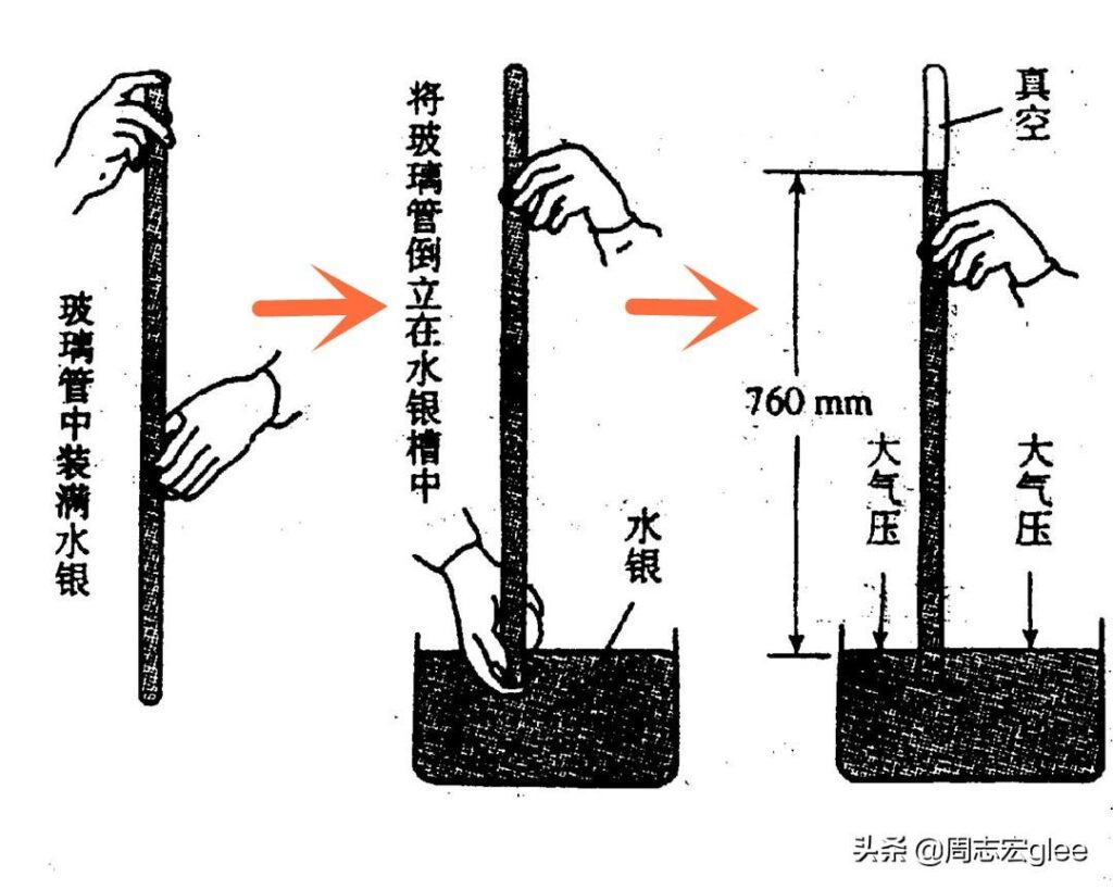 风是怎样形成的_风的形成原理