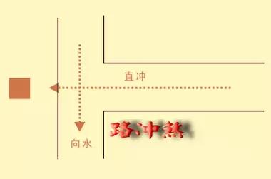 窗户对路冲用什么破解_窗户对路怎么化解