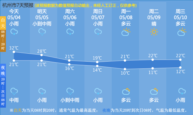 中秋国庆假期后要连上7天班