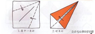 折纸怎么折_一些折纸技法