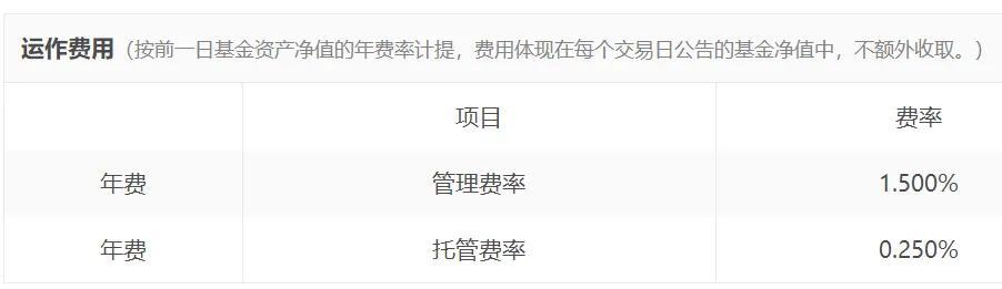 基金费用包括哪些_买卖基金最常见的费用