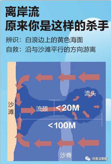 5岁双胞胎男童失踪 一人遗体被发现