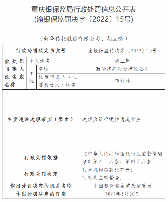 法院裁定宣告新华信托破产