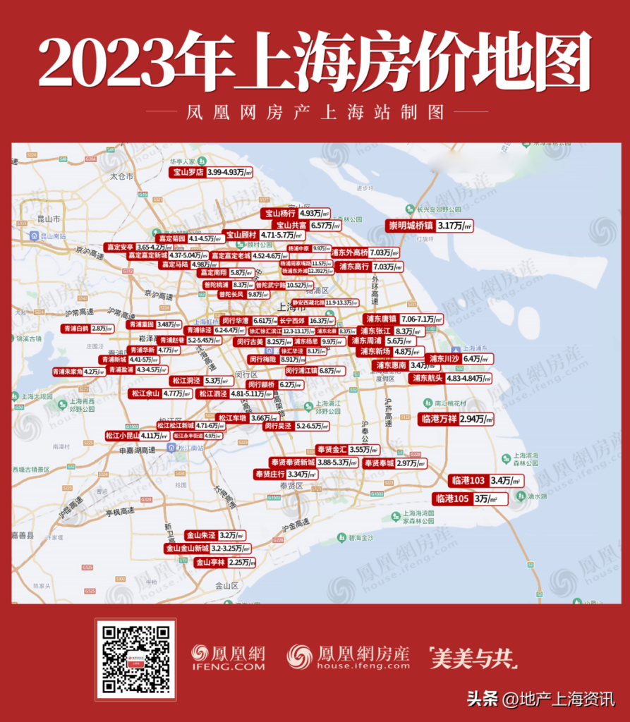 2023上海房价多少一平_上海2023年房价如何