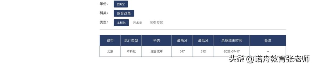 天津科技大学录取分数线是多少_天津科技大学录取分数线