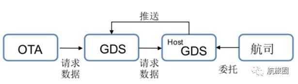 国产大飞机明日机票被疯抢