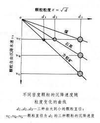 云为什么不会落下来_云是怎么变成雨的