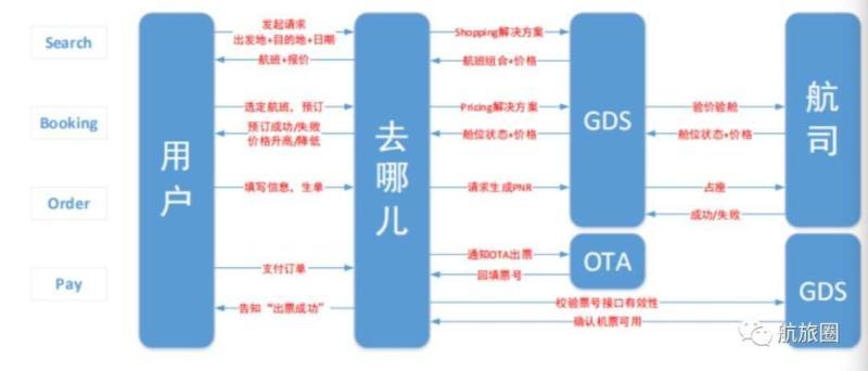 国产大飞机明日机票被疯抢