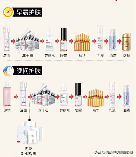 不同品牌的水乳可以一起用吗_不同品牌的水乳可以混在一起吗