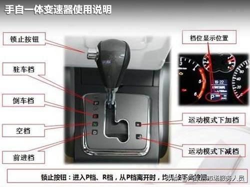 汽车手动档怎么选_汽车自动档怎么选