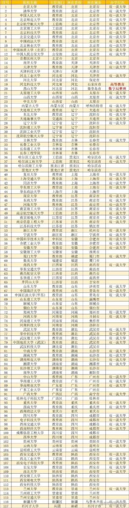 什么是定向培养士官_军校地方生与军校委培生区别