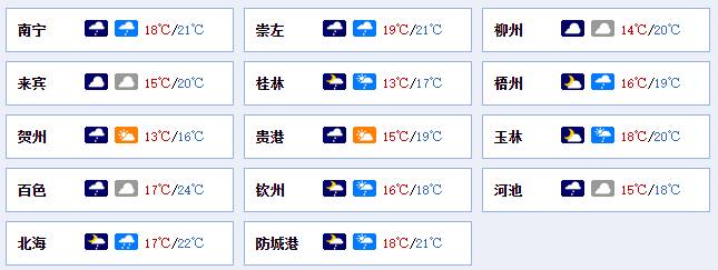 南宁官方回应慧泊公司贷款72亿