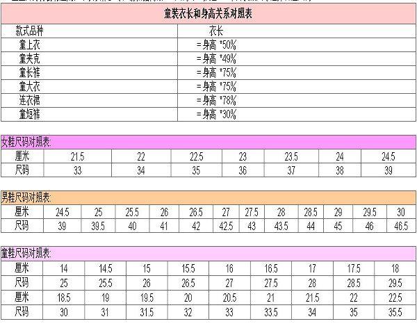 服装尺码对照表_牛仔裤的尺码表示方法