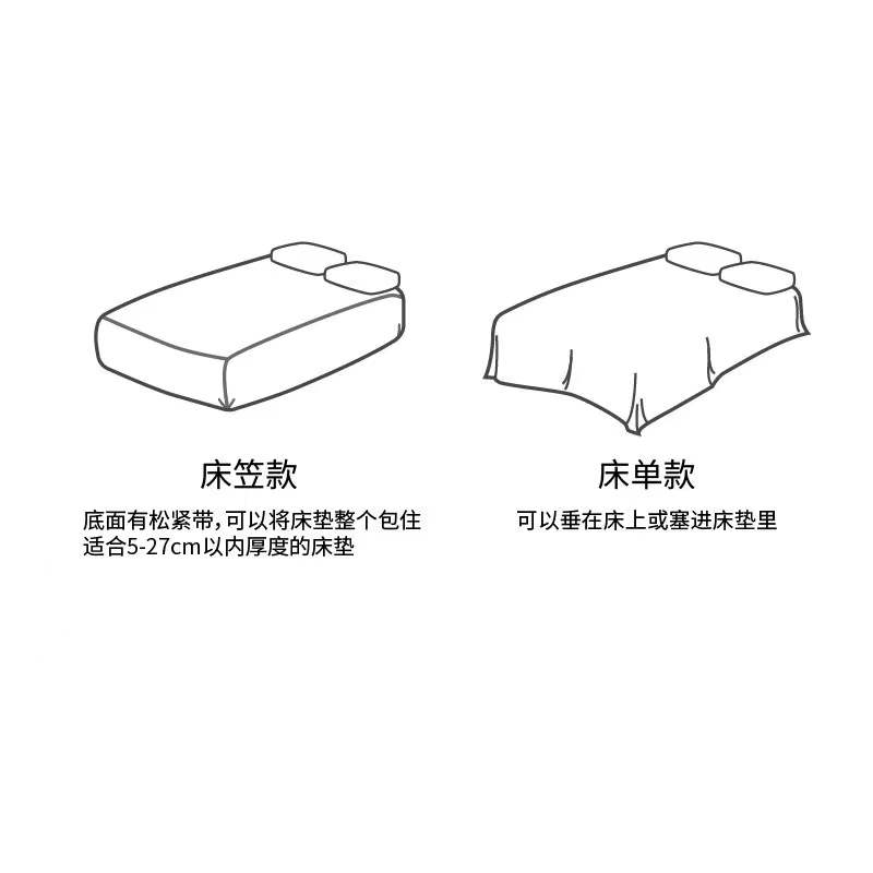 四件套怎样选尺寸_四件套选购攻略