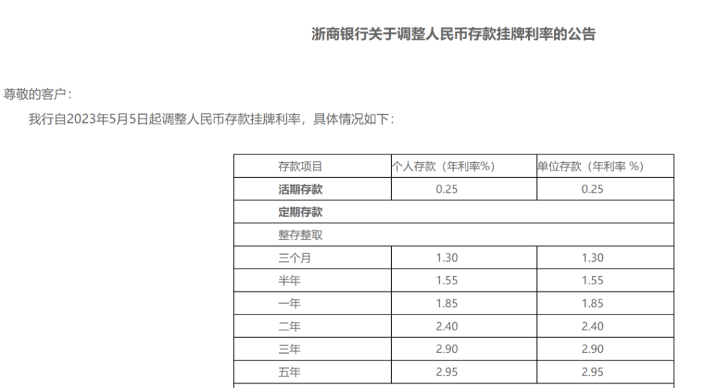 多家银行宣布下调存款利率