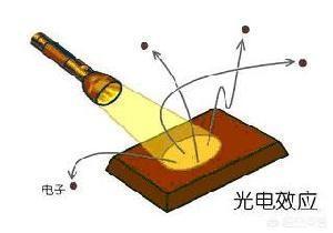 爱因斯坦为什么这么牛_一文解答