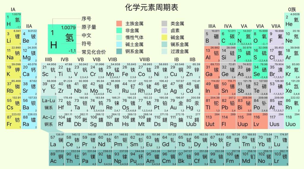 云为什么不会落下来_云是怎么变成雨的